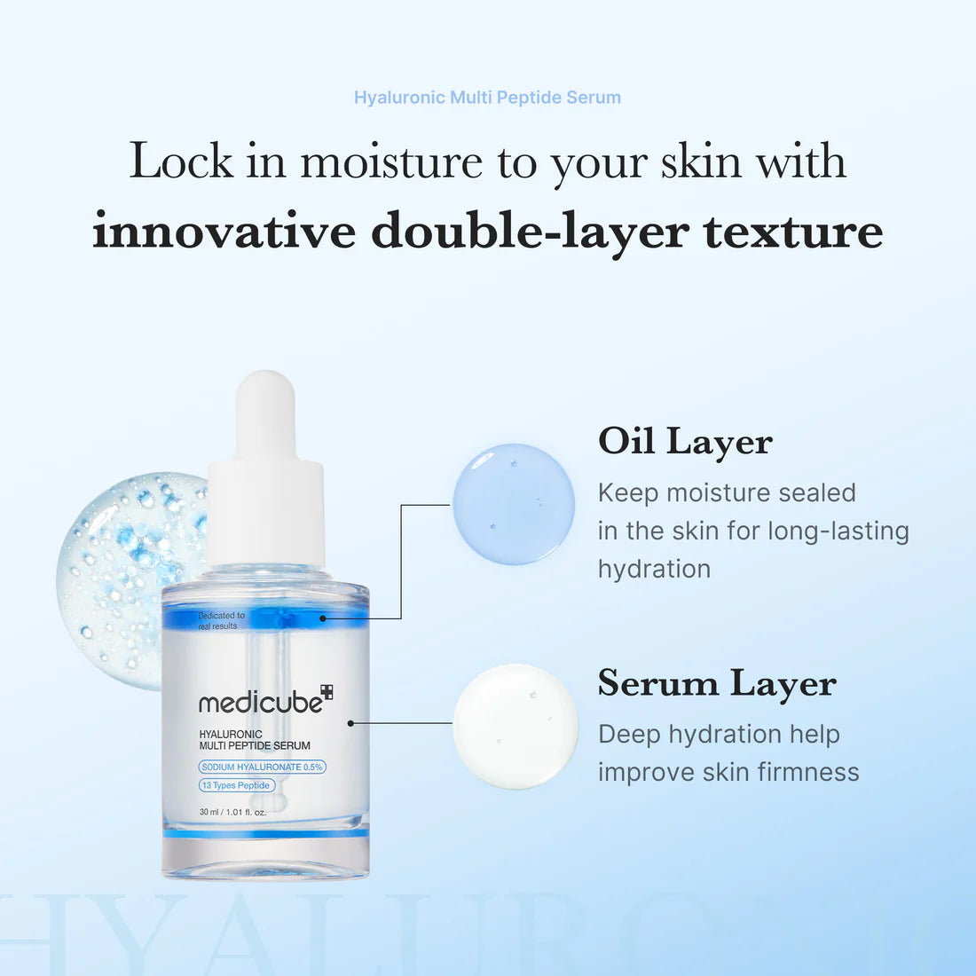 Medicube Hyaluronic Multi Peptide PDRN Serum 50ml
