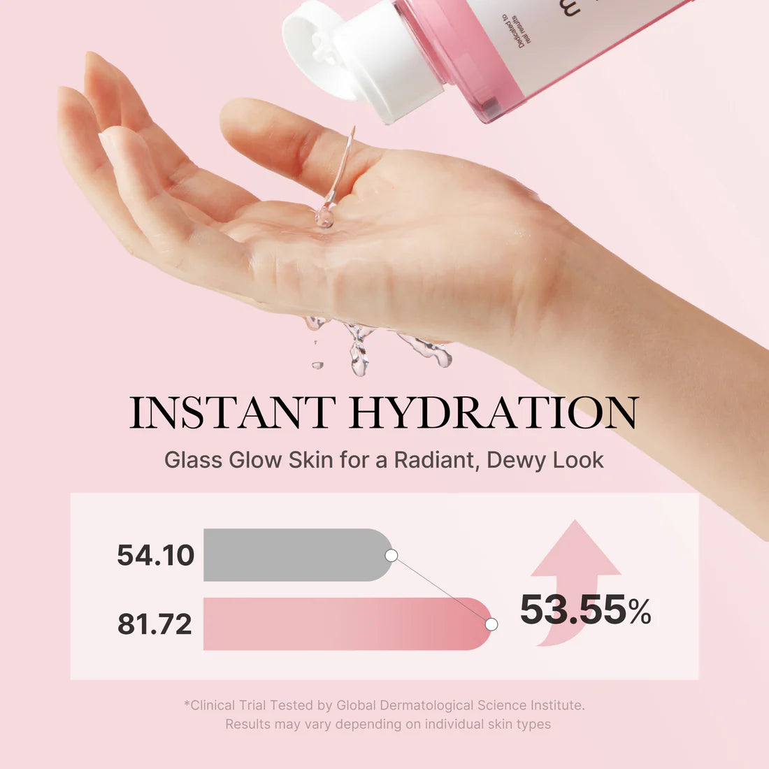 Medicube PDRN Pink Cica Soothing Toner 250ml