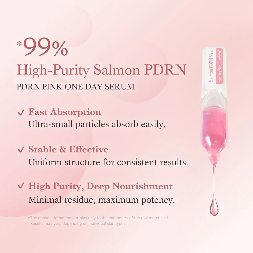 Medicube PDRN Pink One Day Serum 1.5ml x 10