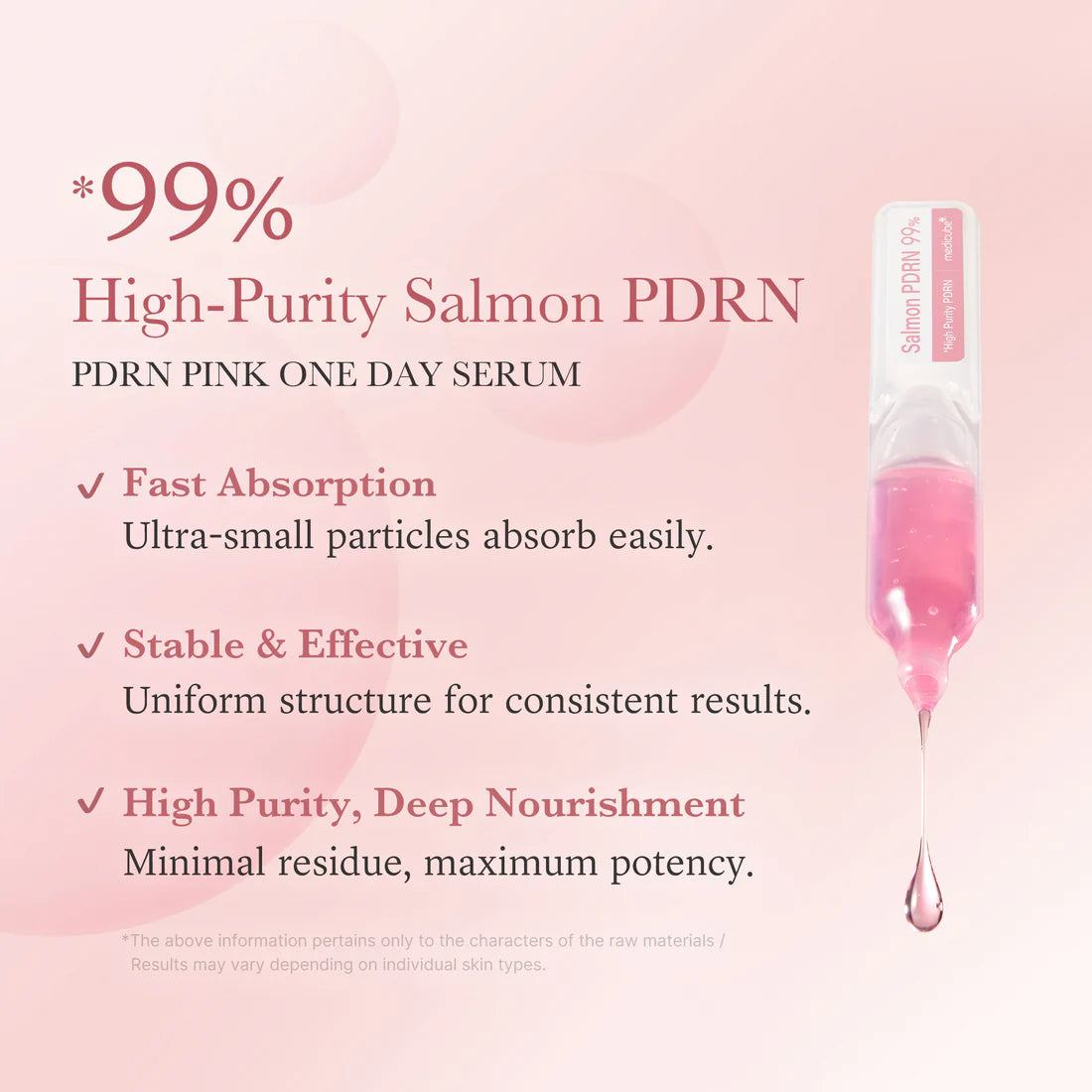 Medicube PDRN Pink One Day Serum 1.5ml x 10